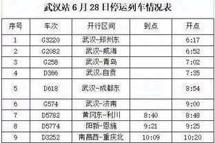 基德：小德里克-琼斯清楚自己在球队的定位 他正在打出高水准表现